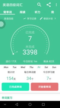 Ӣļʻapp 12.1.0