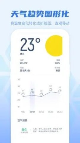 ֪app 1.0.0