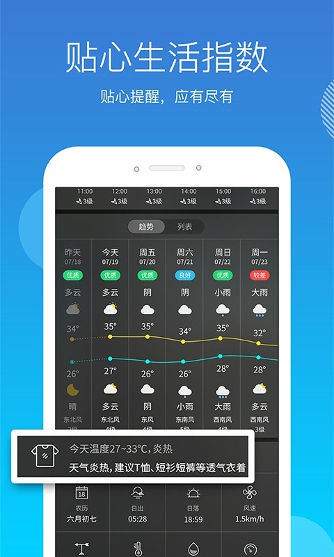 appذװ 4.1.0