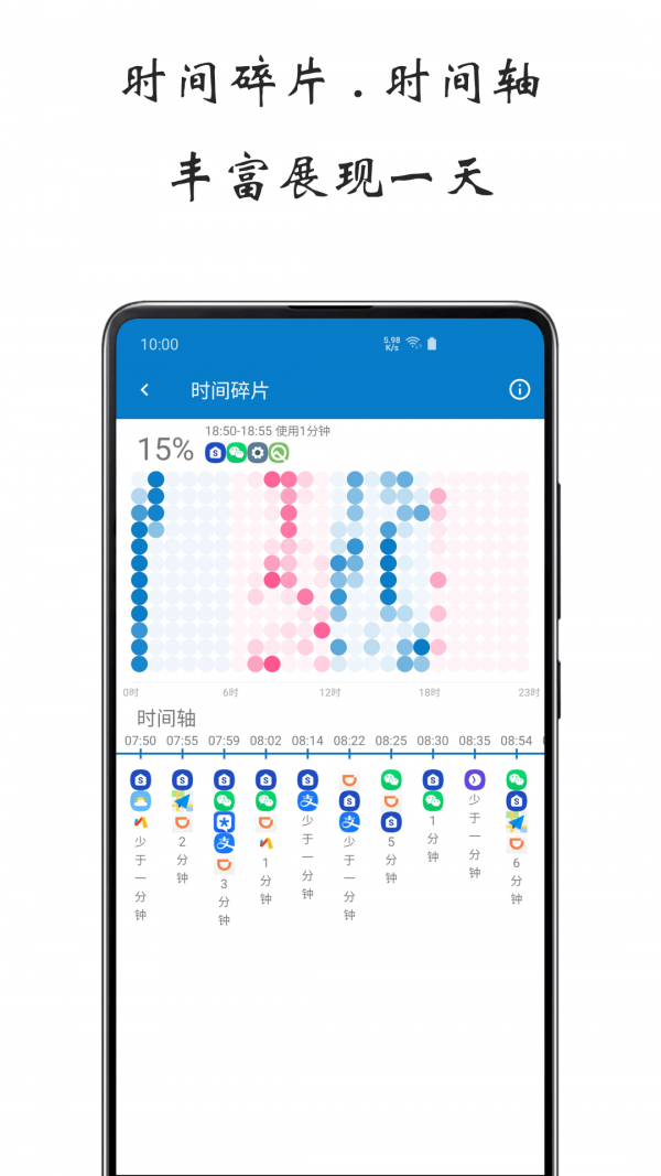 Ļʹʱapp 1.1.0622