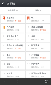 Ӧñɰ汾4.6 4.6