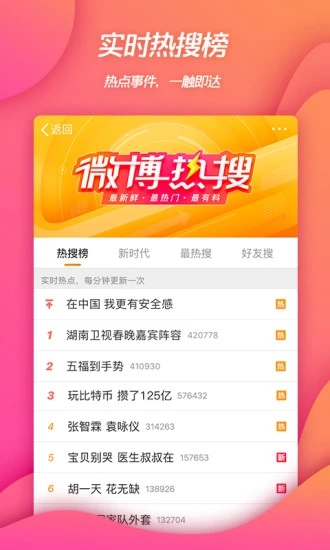 ΢app 8.4.3