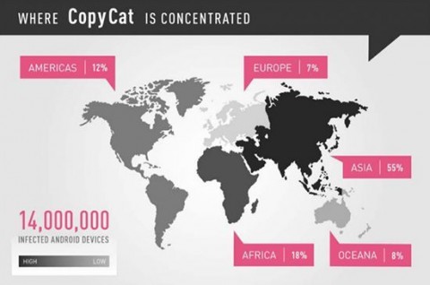 CopyCatרɱԤԼװ 