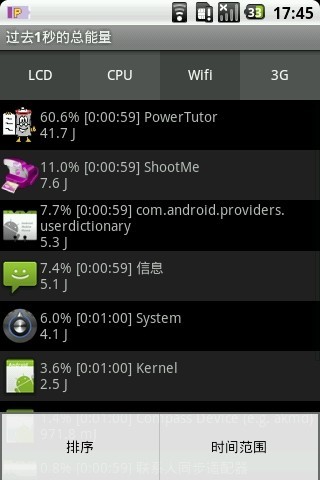 PowerTutorԤԼװ 