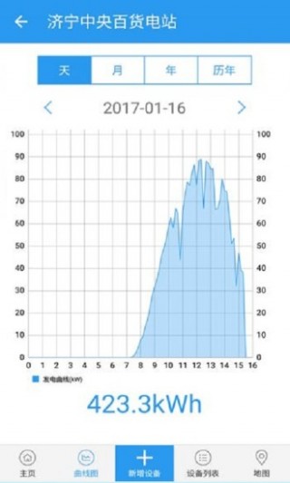 EzViewerapp 2.29.0