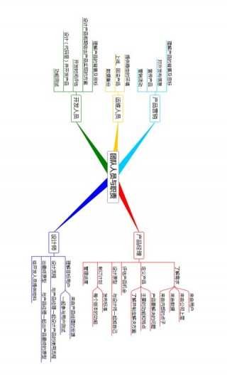 3A˼άͼapp 8.1.3
