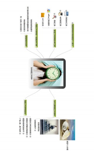 3A˼άͼapp 8.1.3