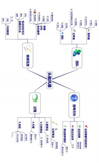 3A˼άͼapp 8.1.3