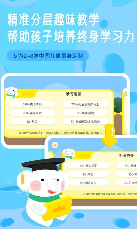СӢapp 1.0.1