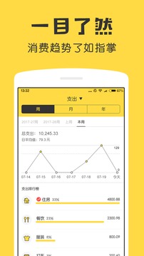 app 5.16.2