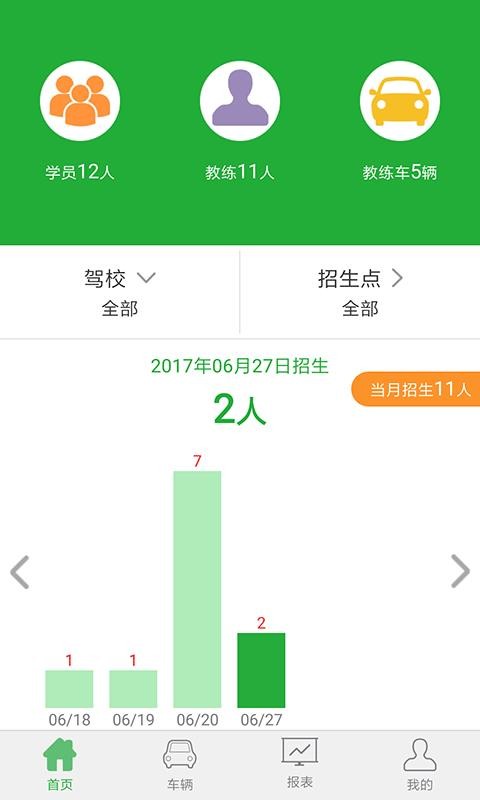 ܼapp 3.2.4