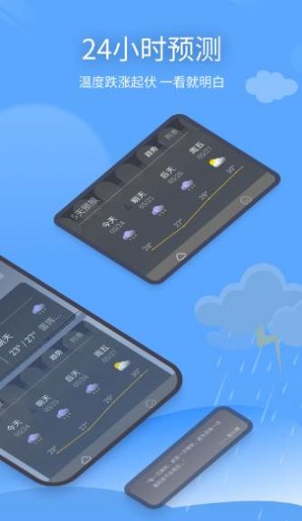Ԥapp 1.0.1