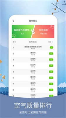 Ԥ֪appذװ 2.0.0.1