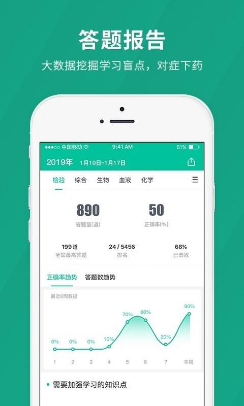 ְƿapp 4.5.1