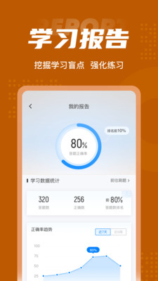 ҽִҵҽʦapp 1.1.2