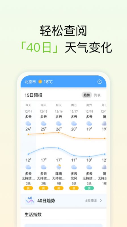 ֻappذװ 1.0.1