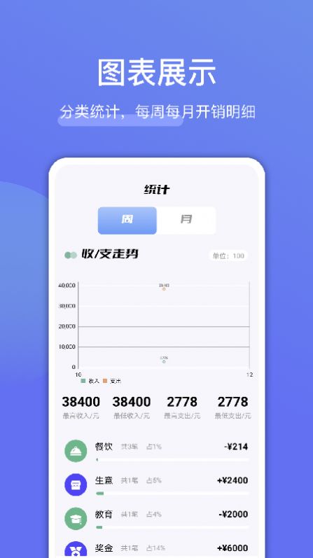 ؼappذװ 1.1