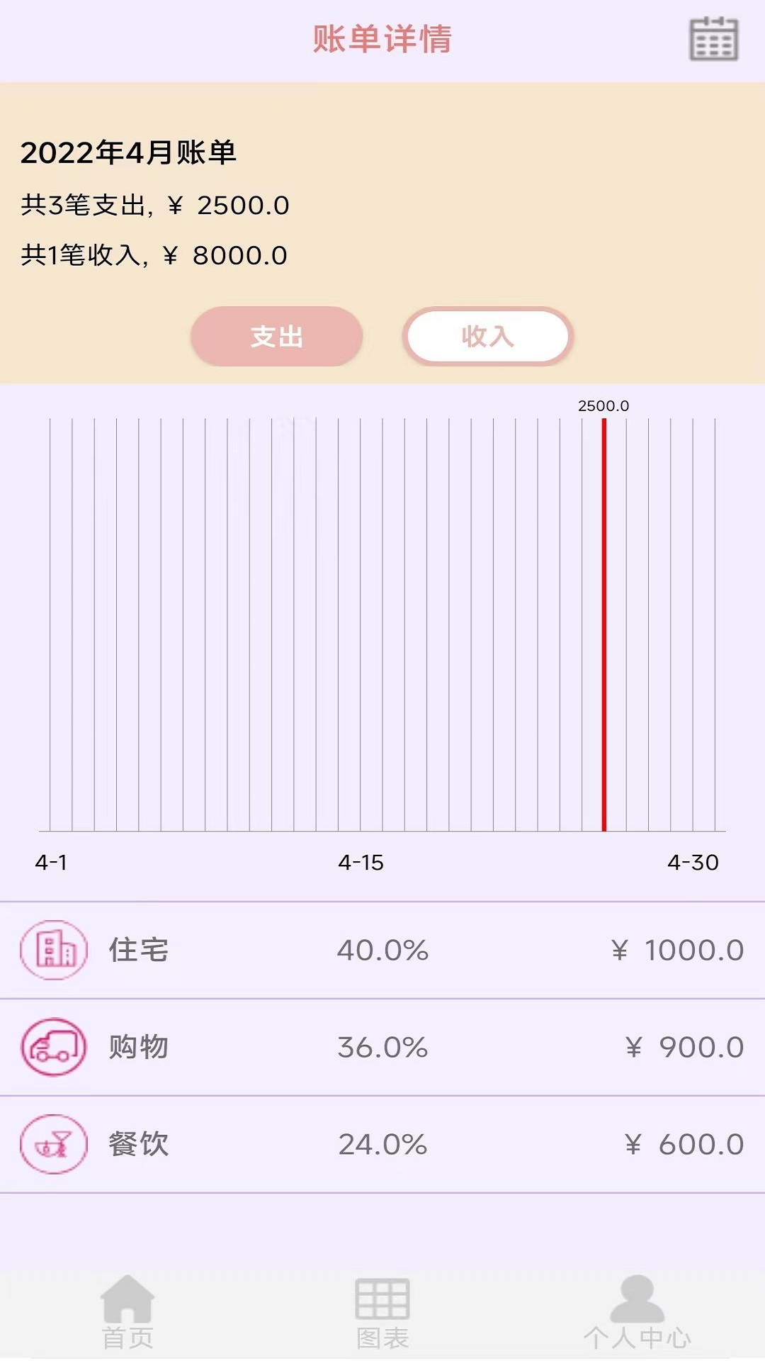 ɼapp 1.5