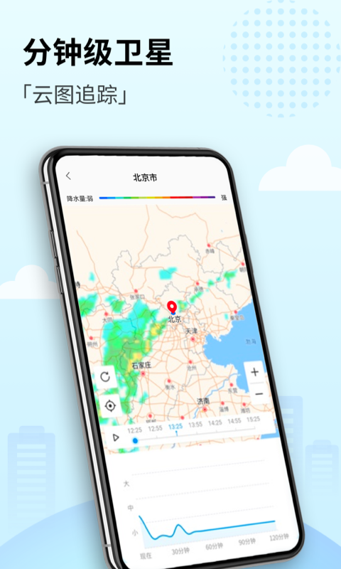 ϲapp 1.0.0