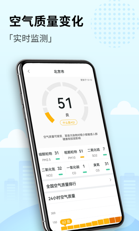 ϲapp 1.0.0