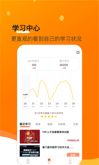 Сѧapp 3.3.4
