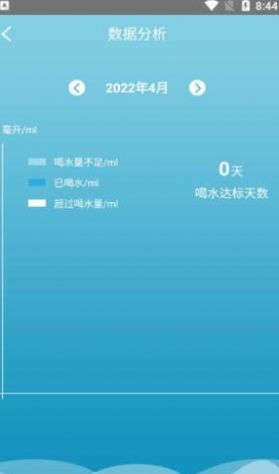 úˮʼ 1.0.0