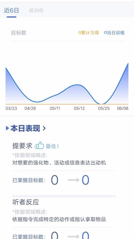 IDEAڼapp 2.3.3