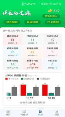ѧapp 6.0.7
