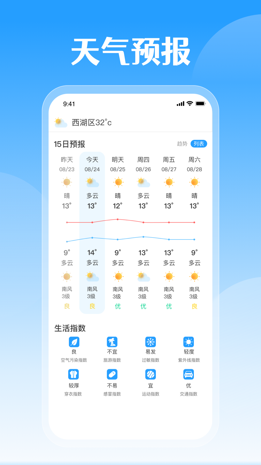ƽ 1.0.0