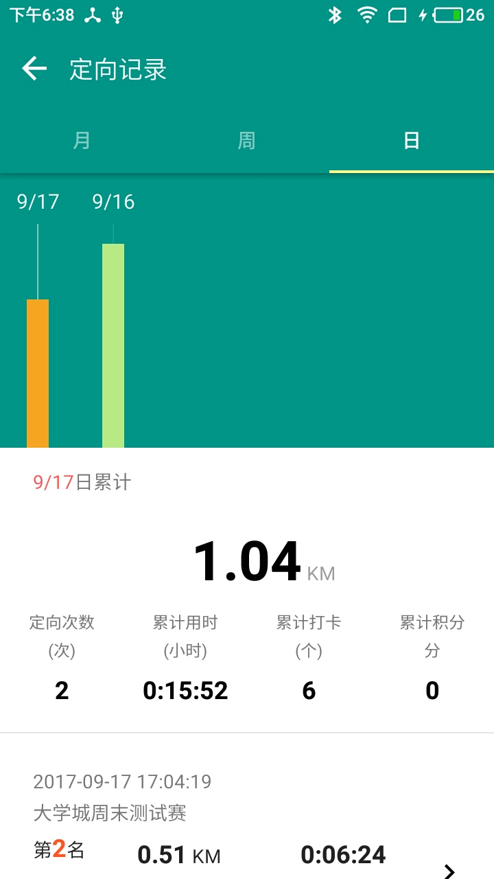 СҰѰ 2.1.6