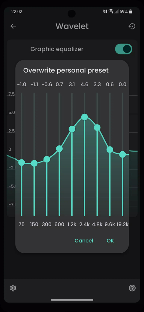 waveletİ 22.07