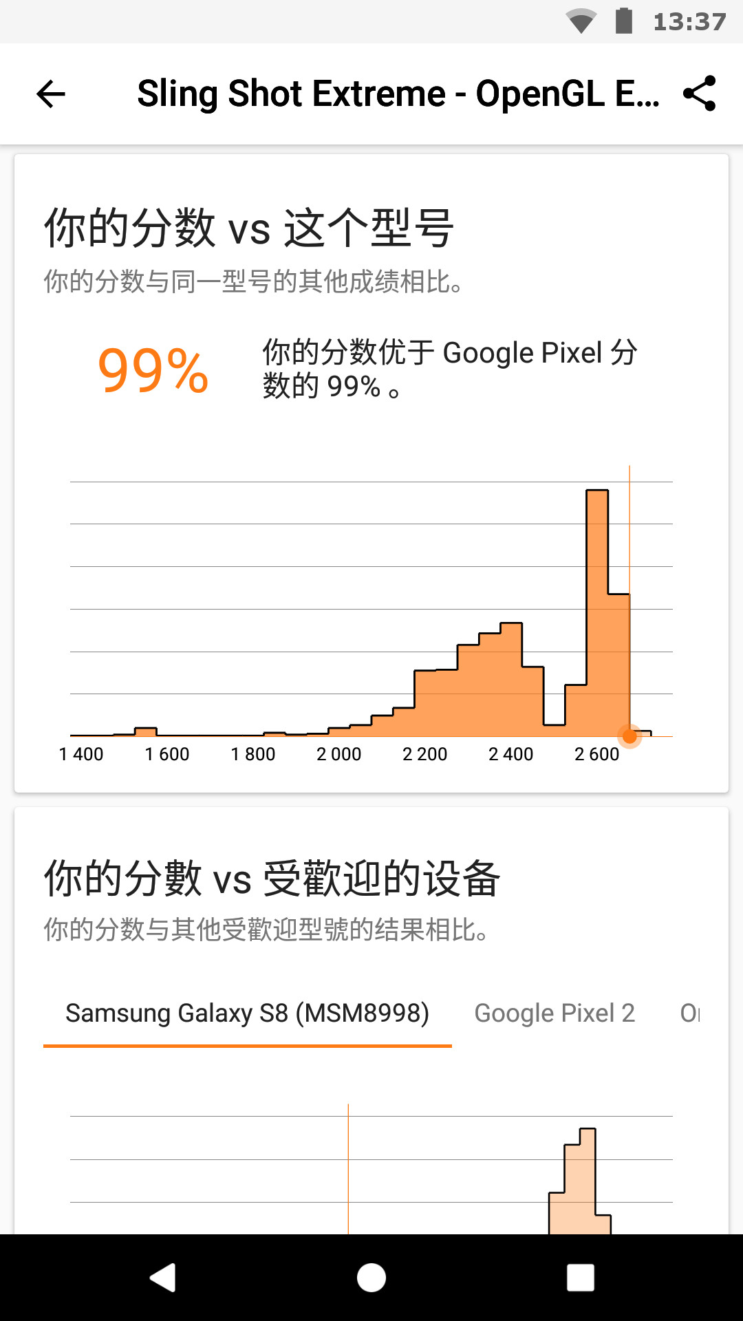 3DMarkѹԹ 2.1.4713