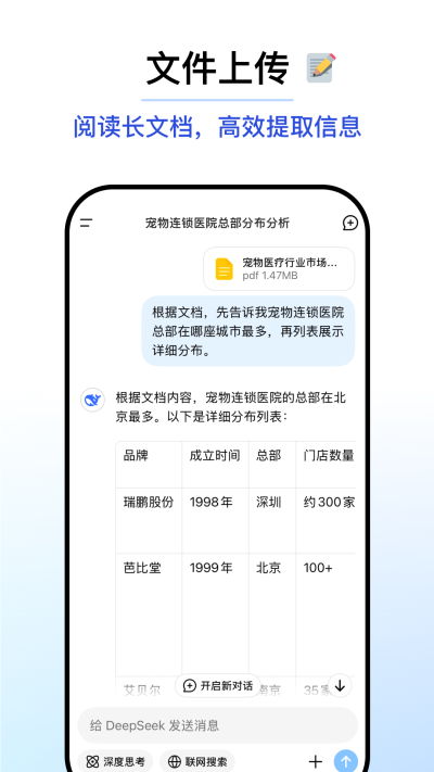 deepseekapp׿ذװ 1.2.2