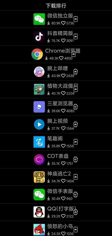 ΨȤӦ̵2025°氲׿ 0.13.0