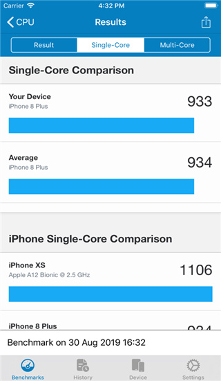 Geekbench5Թ߹ 5.5.1