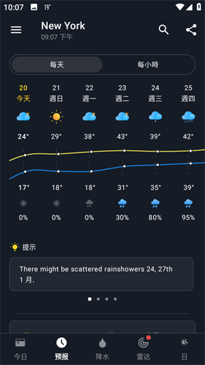 1Weather׿ֻ v7.4.2