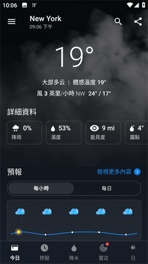 1Weather׿ֻ v7.4.2