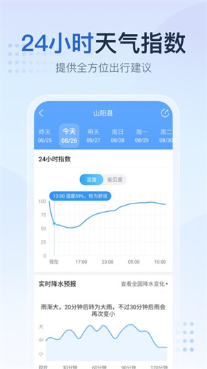 2345 v10.8.7.1