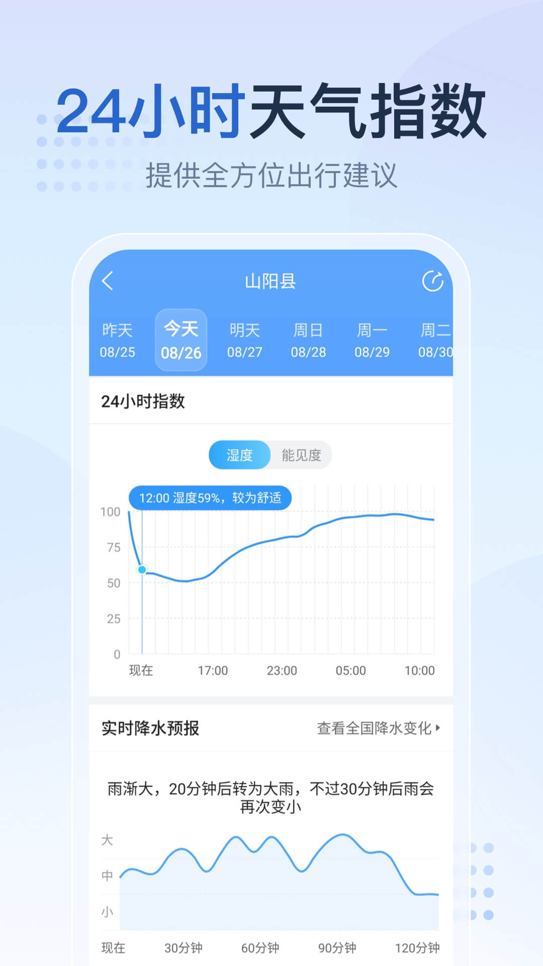 234515 v10.8.3.1