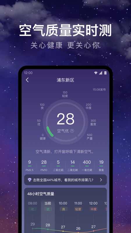 24СʱԤʵʱѯ v1.9.15