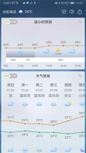 360ȥ洿 v4.1.7