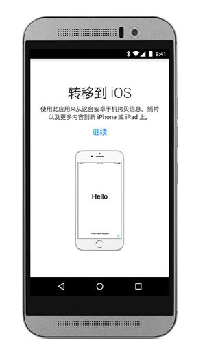 תƵiOS 4.0.1