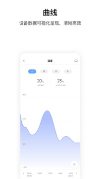 Aqara home app v2.2.5