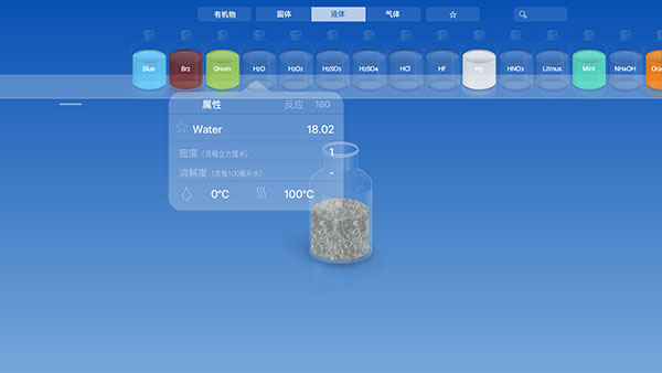 chemist v5.0.4