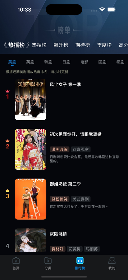 糡app 5.3