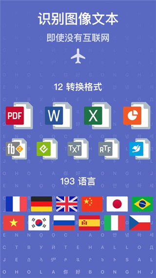 FineReader° v15.2.3.1