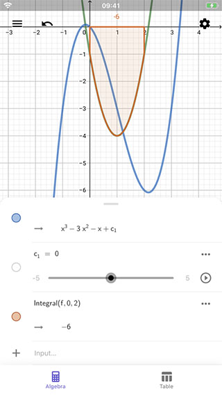 geogebra׼ֻ v5.2.807.0