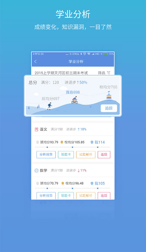 ѧϰɼذװ 4.5.1