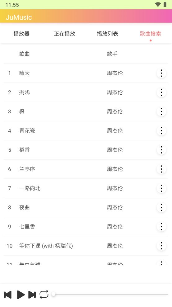 JuMusic v2.2.a64.1