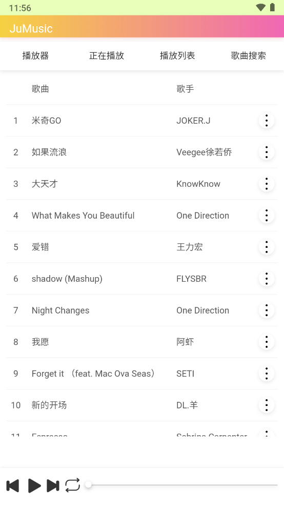 JuMusic v2.2.a64.1